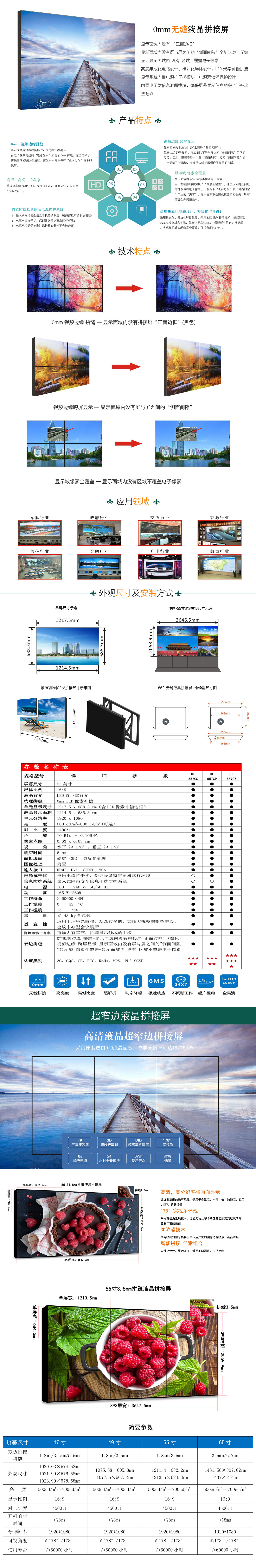 拼接屏详情页压缩后.jpg